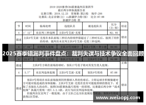 2025赛季错漏判事件盘点：裁判失误与技术争议全面回顾