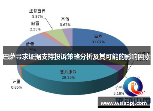 巴萨寻求证据支持投诉策略分析及其可能的影响因素